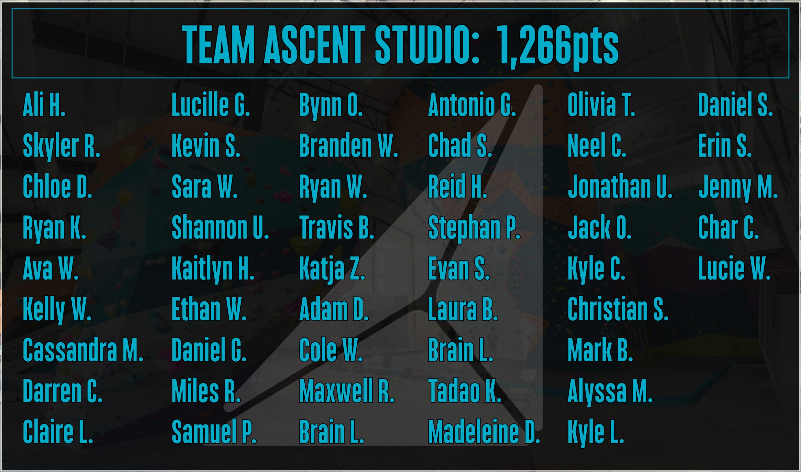 Ascent Leader Board